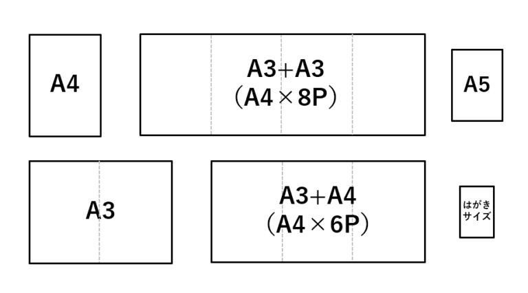 オキザリブの添付文書