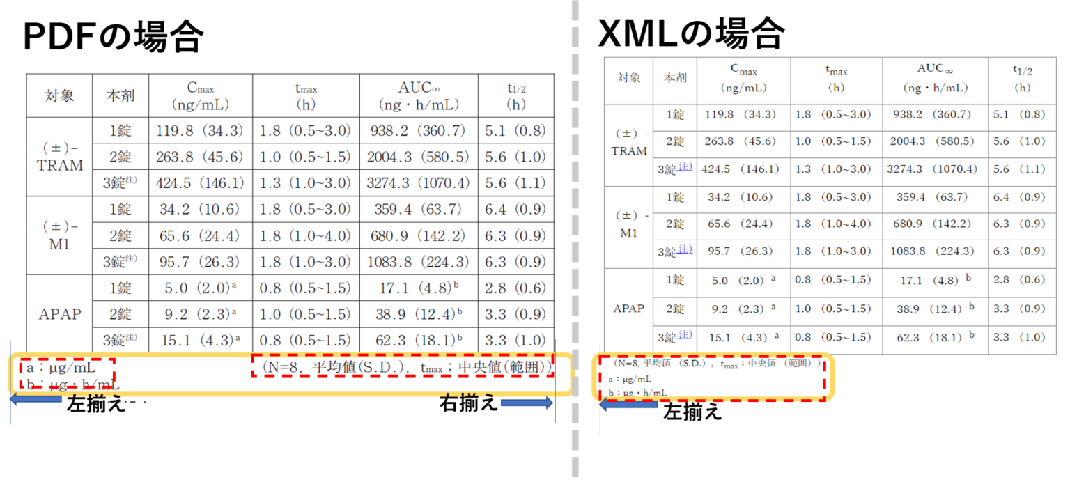 フェリーニ葉酸液の添付文書